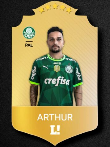 Artur: 8,0 - Abriu o placar do jogo com gol de cabeça e construiu boas jogadas pela direita, acertando quase todos os passes. Melhor partida com a camisa do Palmeiras.