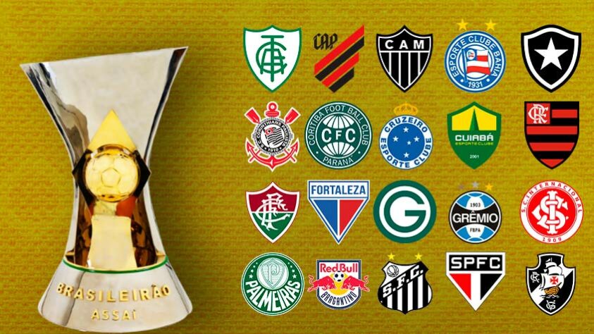 As maiores vendas de jogadores dos clubes do Brasileirão Série A