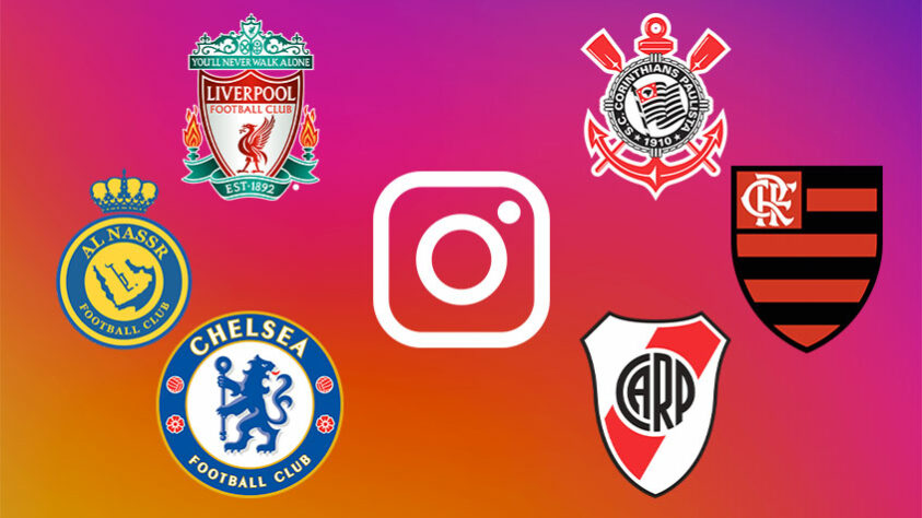 Um levantamento feito pelo site Deportes&Finanzas divulgou os 20 times do mundo, entre todos os esportes, com mais interações recebidas no Instagram em março deste ano. Confira a lista a seguir, com os países e esportes de cada time!