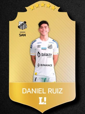 Daniel Ruiz - Sem nota, jogou pouco