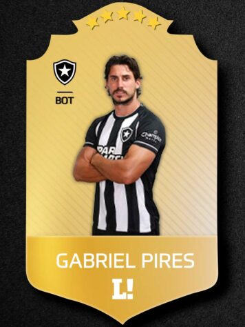 Gabriel Pires - 6,5 - O meia contribuiu para que o Botafogo fosse soberano no meio-campo.