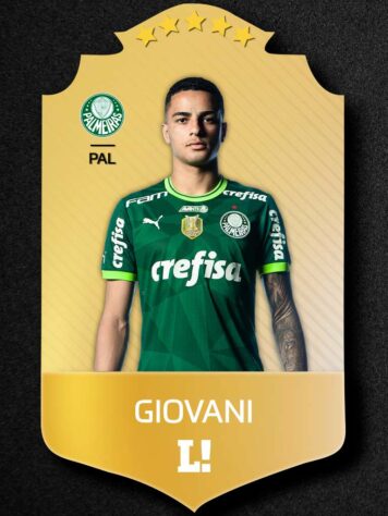 Giovani - 6,5 - Roubou a bola na intermediária e cruzou para Breno Lopes abrir o placar para o Verdão. Boa partida do camisa 17.