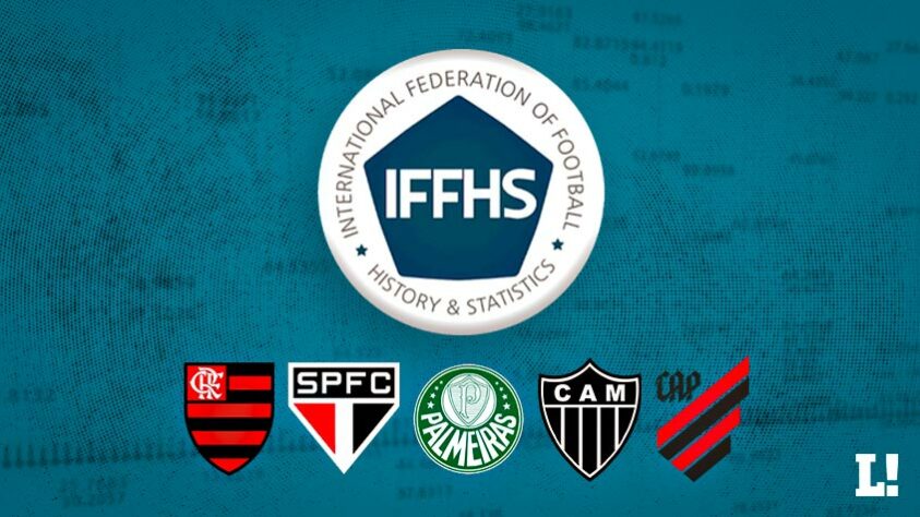 A Federação Internacional de História e Estatística do Futebol (IFFHS) atualizou seu ranking mensal de melhores clubes do mundo, contando com 306 equipes presentes. O cálculo que define as posições considera os resultados obtidos pelos times entre abril de 2022 e março de 2023. Além disso, a dificuldade dos campeonatos também é levada em consideração e o Brasileirão tem um peso relevante entre as principais ligas do mundo (nível 4, pontuação máxima). Confira os 17 clubes brasileiros presentes na lista. 