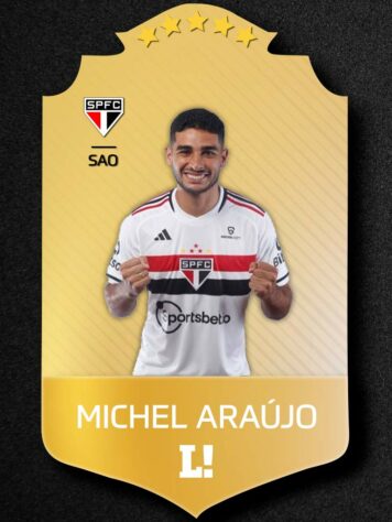 Michel Araujo: 6,5 - Ofensivo, deu duas baitas assistências para Caio. Porém, no segundo tempo teve chance de carimbar a goleada tricolor, mas perdeu uma grande chance de marcar.