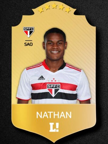 Nathan: 6,0 - Não influenciou em muita coisa, mas teve pouquíssimo tempo em campo.