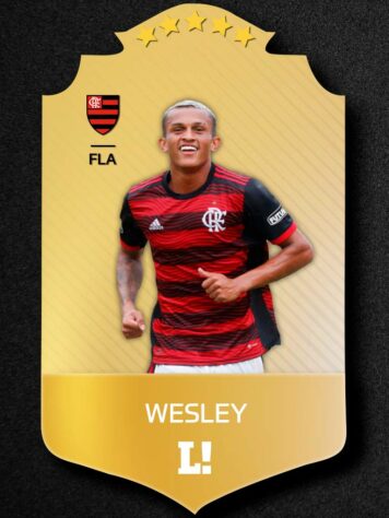 Wesley - 4,5 - Não teve uma boa atuação ao não conseguir avançar e dar sequência às jogadas. Com isso, não foi uma boa opção ofensiva pelo lado direito. 