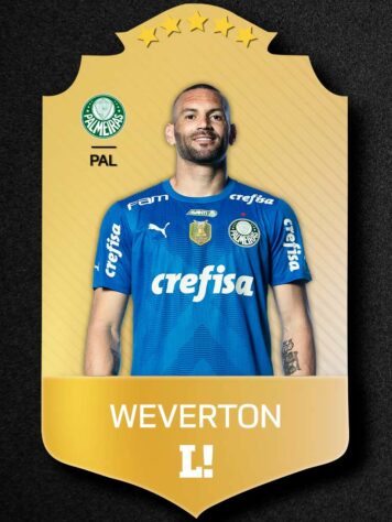 Weverton - 6,5 - O goleiro foi pouco acionado, mas desempenhou bem o seu papel quando necessário. Não falhou no gol sofrido.