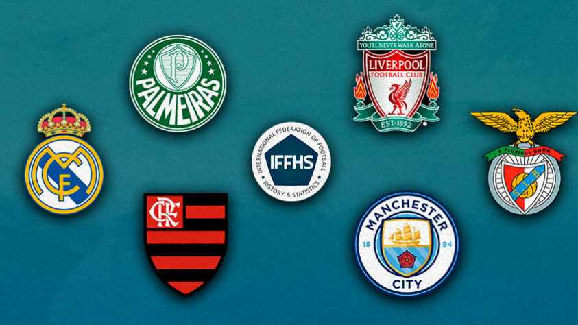 A Federação Internacional de História e Estatística do Futebol (IFFHS) atualizou seu ranking mensal de melhores clubes do mundo. O cálculo que define as posições considera os resultados obtidos pelas equipes entre abril de 2022 e março de 2023. Além disso, a dificuldade dos campeonatos disputados - ligas de nível 4 são as melhores - também é levada em consideração. A tabela contabiliza resultados conquistados até 31 de março de 2023. Com 5 brasileiros no top 20, veja nesta galeria os clubes que ocupam as 50 primeiras posições!