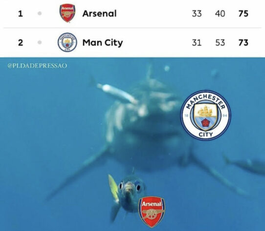 Premier League: os melhores memes de Manchester City 4 x 1 Arsenal