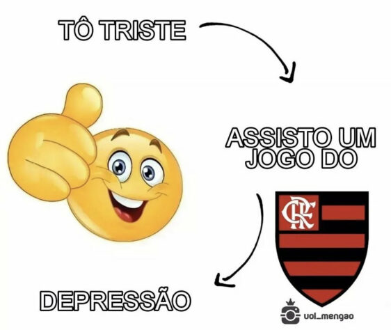 Volta, Vítor Pereira? Flamengo é derrotado pelo Maringá e sofre com os memes nas redes sociais.