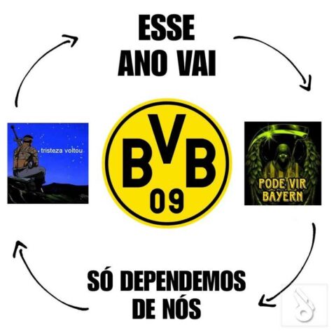 Borussia Dortmund perde o título do Campeonato Alemão para o Bayern de Munique e sofre com memes nas redes sociais.