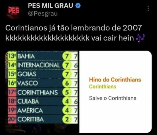 Na zona de rebaixamento, Corinthians sofre com os memes após derrota para o Flamengo