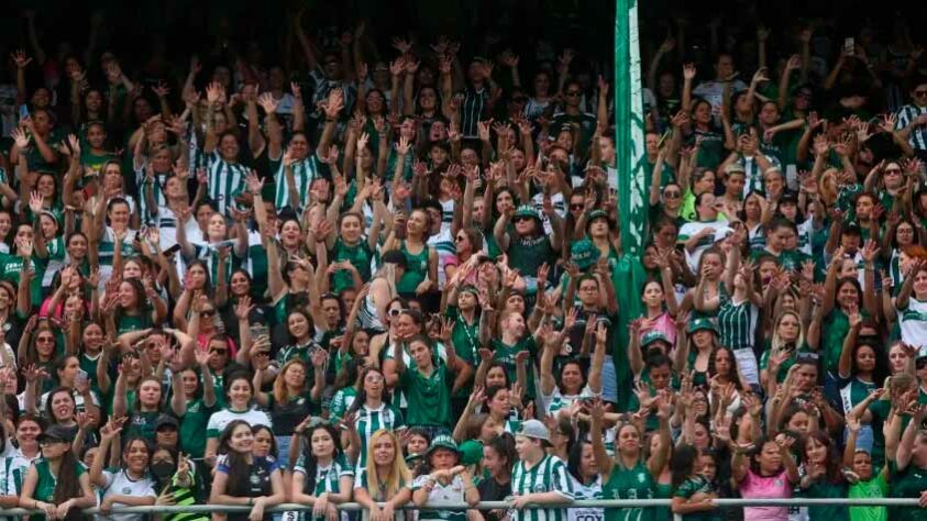 19. Coritiba (7 jogos) - 12.965