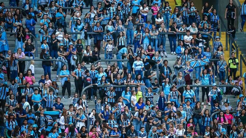 14º lugar - Grêmio - média de 19.118 torcedores.
