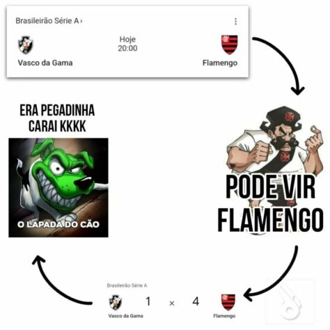 Sem perdão! Rubro-negros tiram sarro do Vasco em memes após goleada por 4 a 1 do Flamengo em jogo válido pela 9ª rodada do Brasileirão.