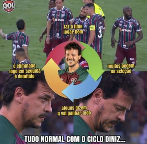 Fluminense é alvo de memes após eliminação para o Flamengo na Copa do Brasil