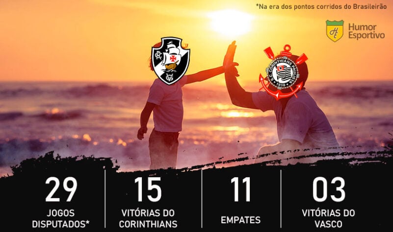 Dia dos Pais e clássicos do Brasileirão: o Corinthians é o pai do Vasco