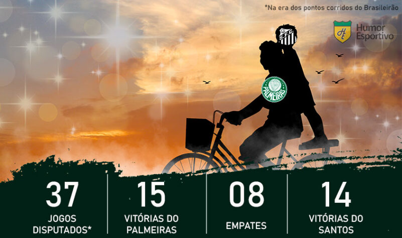 Dia dos Pais e clássicos do Brasileirão: o Palmeiras é o pai do Santos
