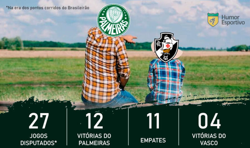 Dia dos Pais e clássicos do Brasileirão: o Palmeiras é o pai do Vasco