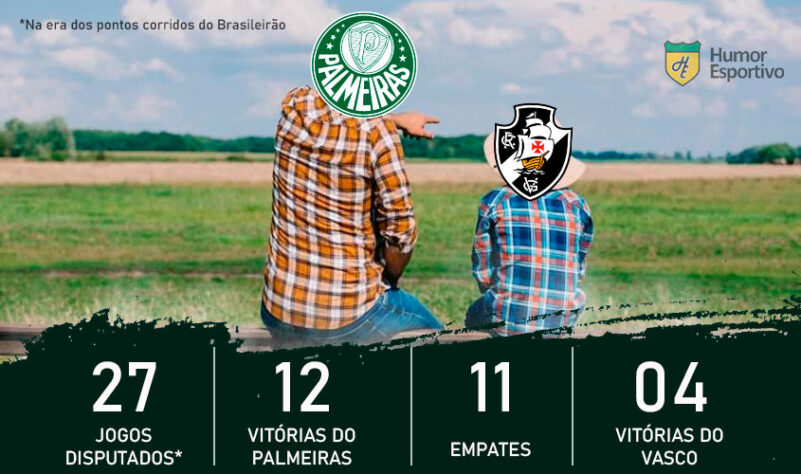 Dia dos Pais e clássicos do Brasileirão: o Palmeiras é o pai do Vasco