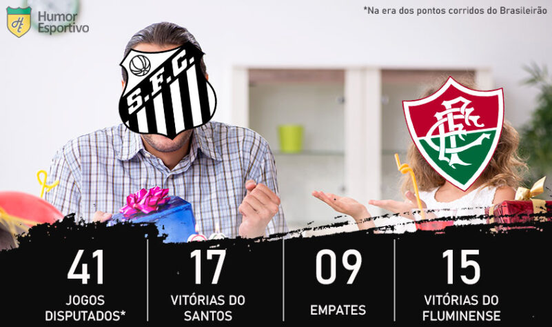 Dia dos Pais e clássicos do Brasileirão: o Santos é o pai do Fluminense