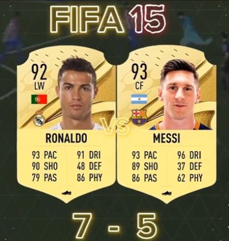 Batalha de craques FIFA: Cristiano Ronaldo 7 x 5 Messi