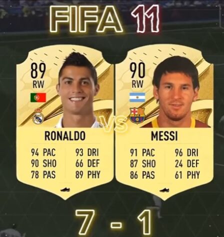 Batalha de craques FIFA: Cristiano Ronaldo 7 x 1 Messi