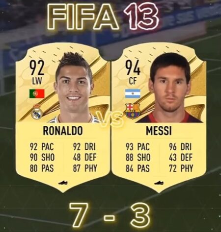 Batalha de craques FIFA: Cristiano Ronaldo 7 x 3 Messi