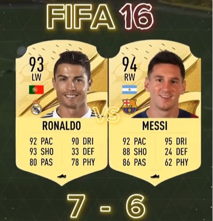 Batalha de craques FIFA: Cristiano Ronaldo 7 x 6 Messi