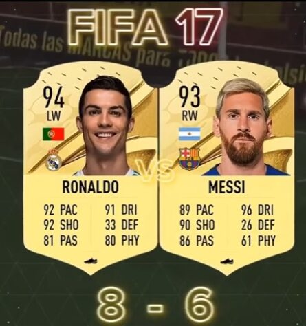 Batalha de craques FIFA: Cristiano Ronaldo 8 x 6 Messi