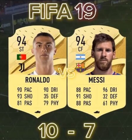 Batalha de craques FIFA: Cristiano Ronaldo 10 x 7 Messi