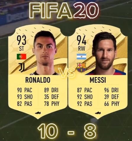 Batalha de craques FIFA: Cristiano Ronaldo 10 x 8 Messi