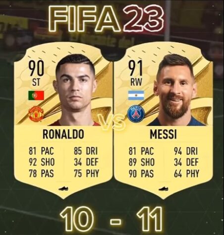 Batalha de craques FIFA: Cristiano Ronaldo 10 x 11 Messi