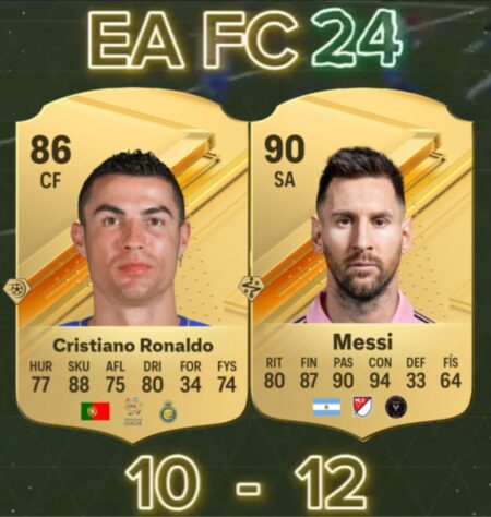 Batalha de craques FIFA: Cristiano Ronaldo 10 x 12 Messi