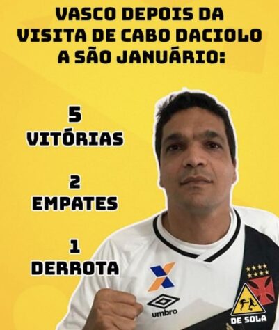 Após vitória sobre o América-MG e saída da zona de rebaixamento, torcedores do Vasco compartilharam memes nas redes sociais