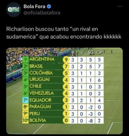 Os melhores memes do empate do Brasil com a Venezuela pelas Eliminatórias da Copa do Mundo