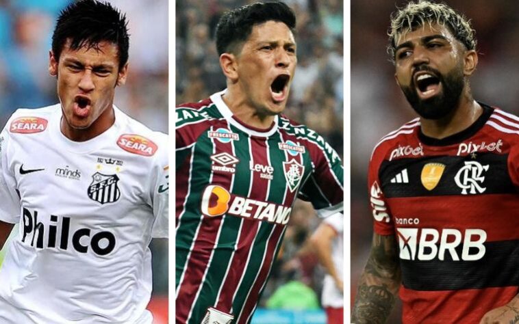 Confira a lista de artilheiros do Corinthians no ano de 2022 – LANCE!