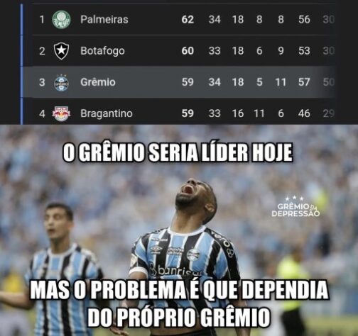 Derrota do Grêmio para o Corinthians também rendeu memes nas redes sociais