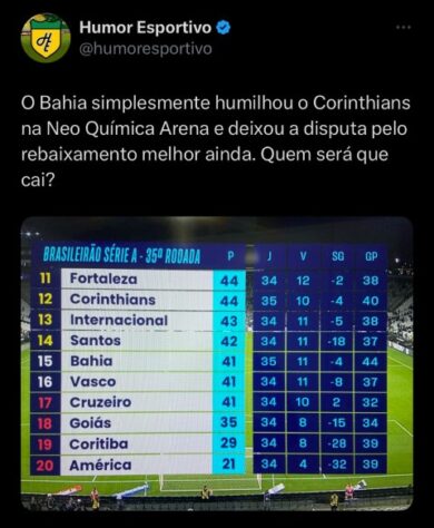 Corinthians não escapa dos memes após goleada do Bahia por 5 a 1, em plena Neo Química Arena.