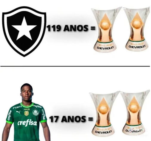 Palmeiras é campeão do Brasileirão, e torcedores fazem memes com provocações aos rivais