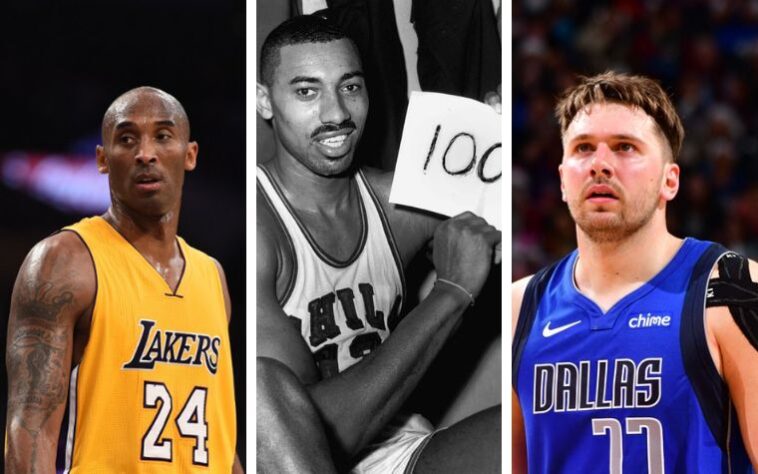 Sem Lebron James e Stephen Curry, confira a lista dos maiores pontuadores da história da NBA, em uma única partida