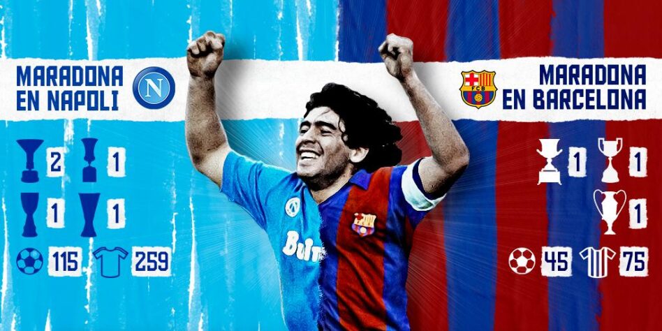 Napoli e Barcelona duelam pelas oitavas de final da Champions League. Entre os craques que vestiram ambas as camisas, está Diego Armando Maradona. Com isso, separamos para você, uma galeria com os momentos marcantes de ‘’Pibe’’ pelas duas equipes, confira. 