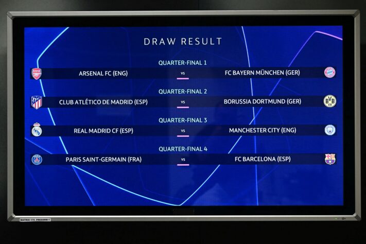 O sorteio das quartas de final da Champions aconteceu, proporcionando um chaveamento marcado por duelos entre uma série de gigantes do futebol europeu. Relmbre agora jogos históricos dos times que vão se enfrentar: