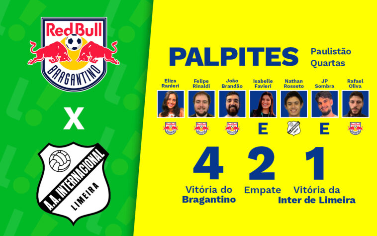 Red Bull Bragantino x Inter de Limeira | Vantagem para o Massa Bruta 