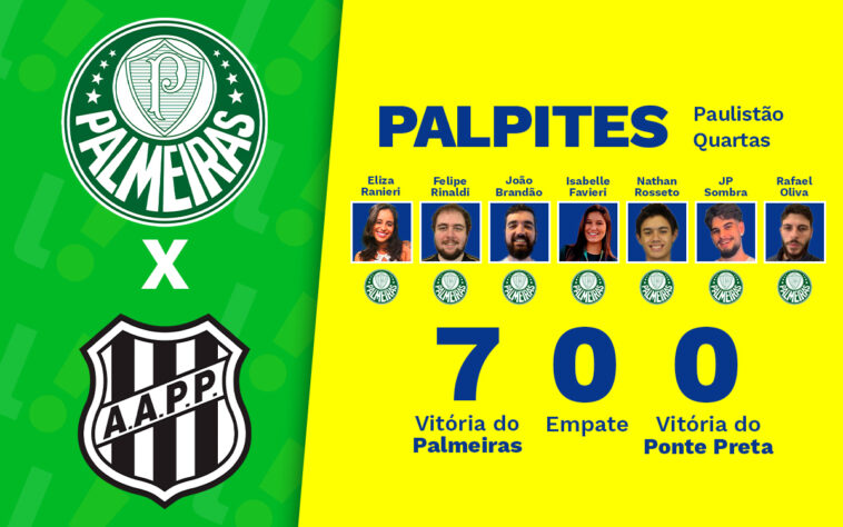 Palmeiras x Ponte Preta | Vantagem para o Palmeiras