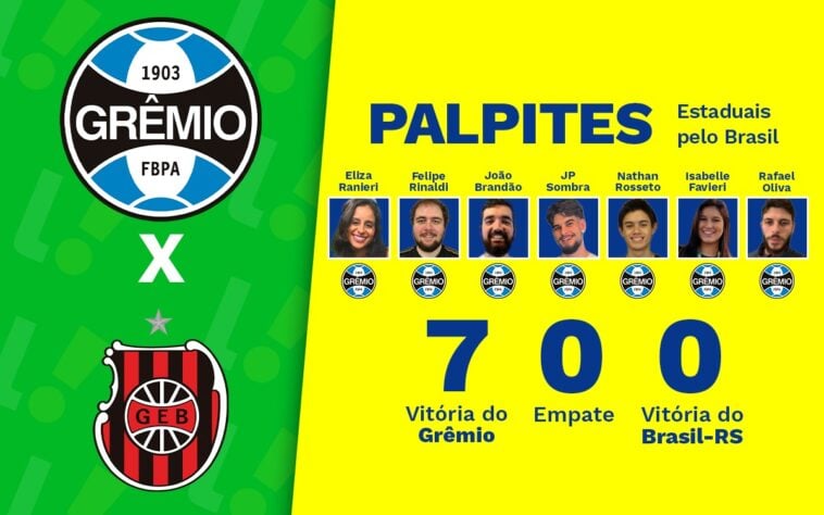 Grêmio x Brasil de Pelotas