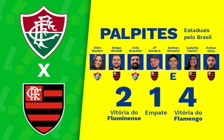 Fluminense x Flamengo