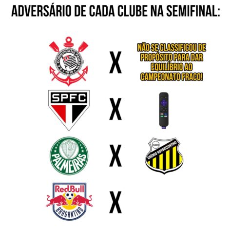 O Vasco e o São Paulo foram eliminados dos estaduais e rendem memes nas redes sociais.