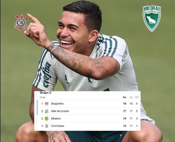 Corinthians é alvo de memes após queda precoce no Campeonato Paulista