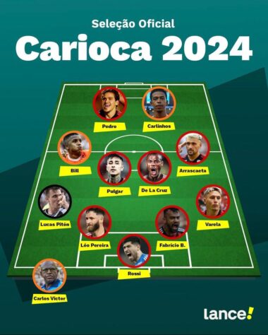 Seleção do Campeonato Carioca 